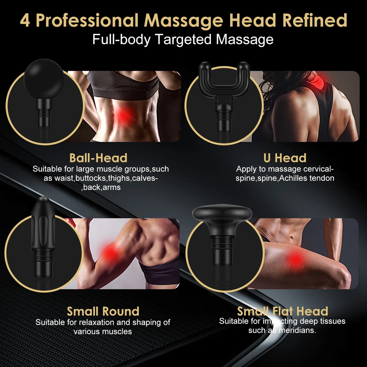 Sejoy Mini Portable Fascia Massage Gun with LED Touch Screen 4 Replaceable Massage Heads 10 Speeds Percussion Massager