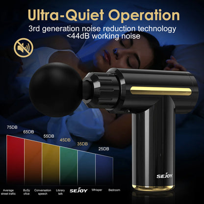 Sejoy Mini Portable Fascia Massage Gun with LED Touch Screen 4 Replaceable Massage Heads 10 Speeds Percussion Massager
