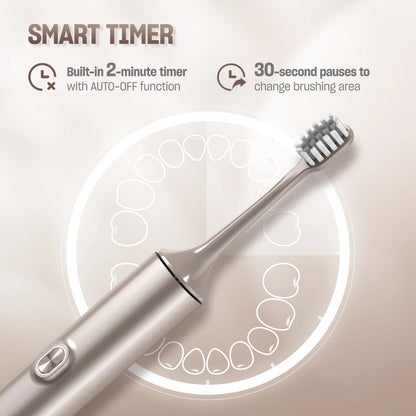 Sejoy T512 Electric Toothbrush for Adults with 4 Brush Heads Ultrasonic Tooth brush 4 Modes Rechargeable Waterproof