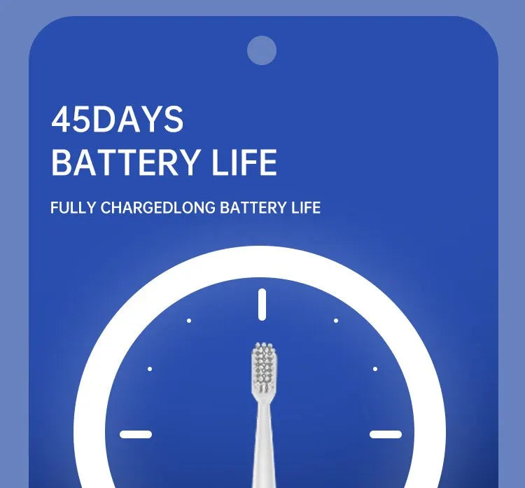 Jianpai Adult Male and Female Electric Toothbrush Hollow Cup Motor Type-c Charging 5-gear Mode Sonic Electric Toothbrush