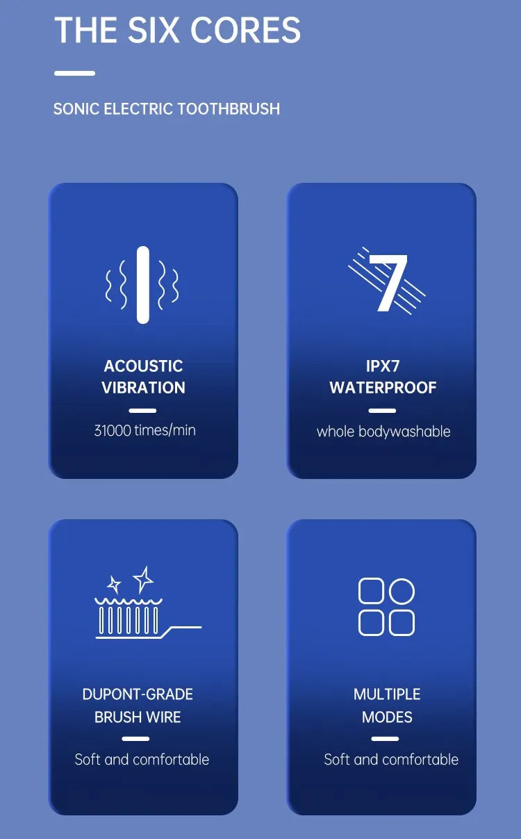 Jianpai Adult Male and Female Electric Toothbrush Hollow Cup Motor Type-c Charging 5-gear Mode Sonic Electric Toothbrush